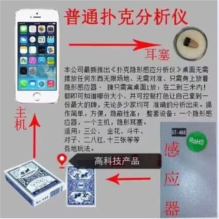 玩家必看科普！普通牌分析仪实战效果,推荐1个购买渠道