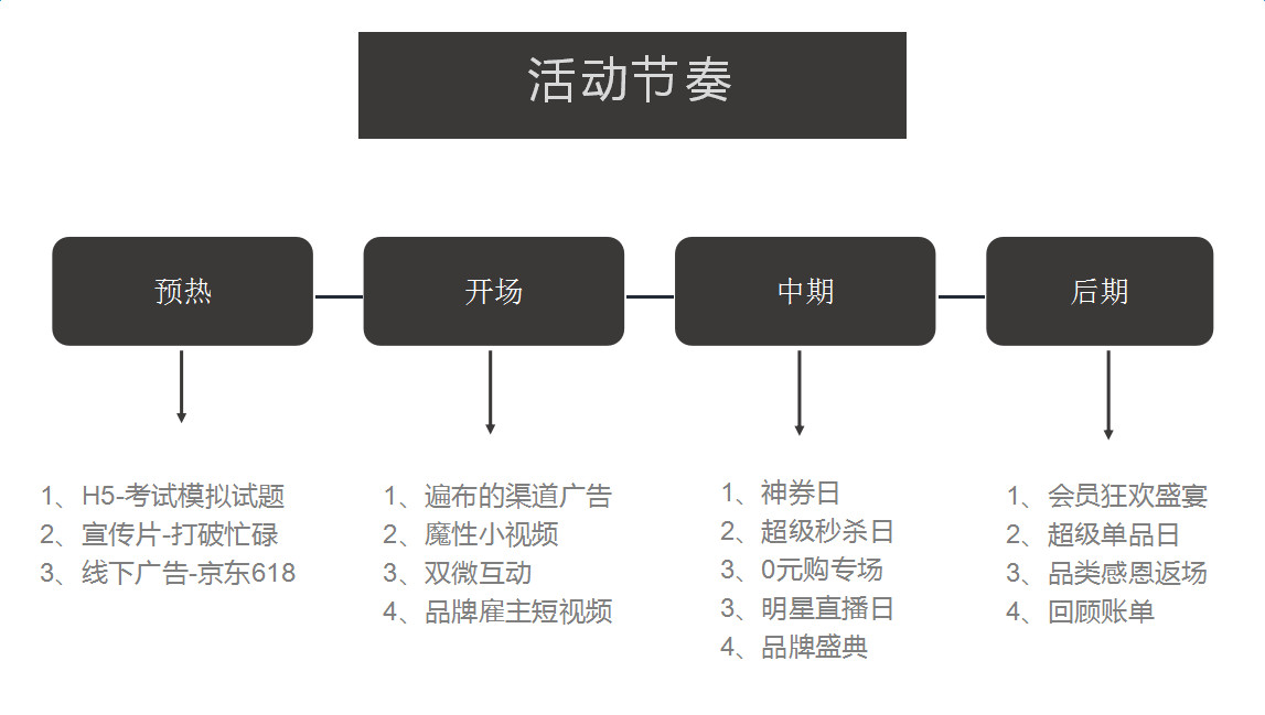 厉害了！麻将机程控器是哪个,推荐4个良心渠道