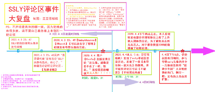 给大家科普一下！图钉扑克牌背面认牌技巧大全,推荐5个良心渠道