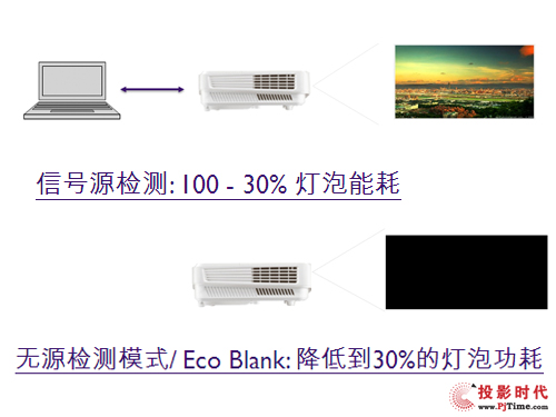 3分钟讲解！怎么检查麻将机程控器,推荐1个良心渠道