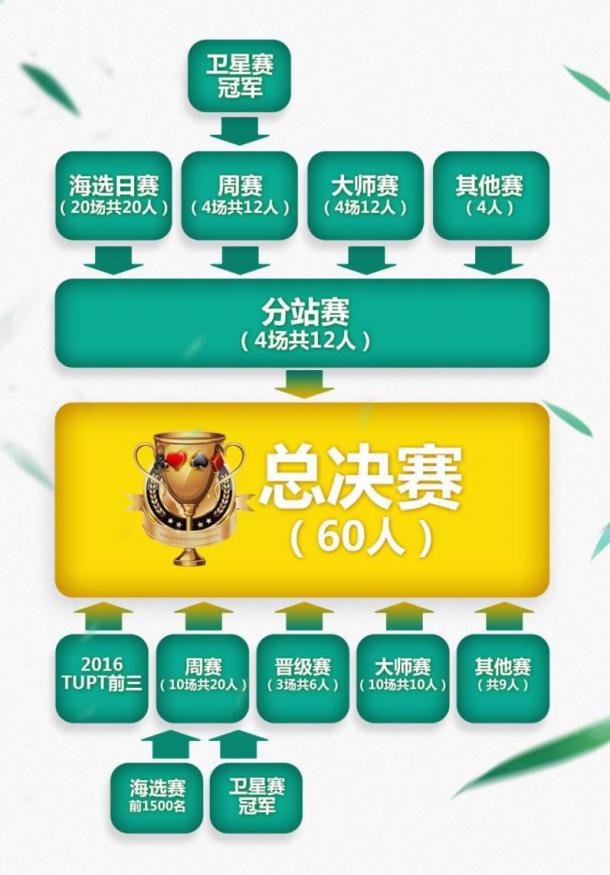 安装程序教程！扑克牌出老千教程揭秘,推荐4个购买渠道