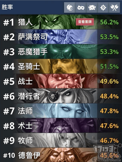 介绍十款！财神十三张新号稳赢(怎么调整胜率)