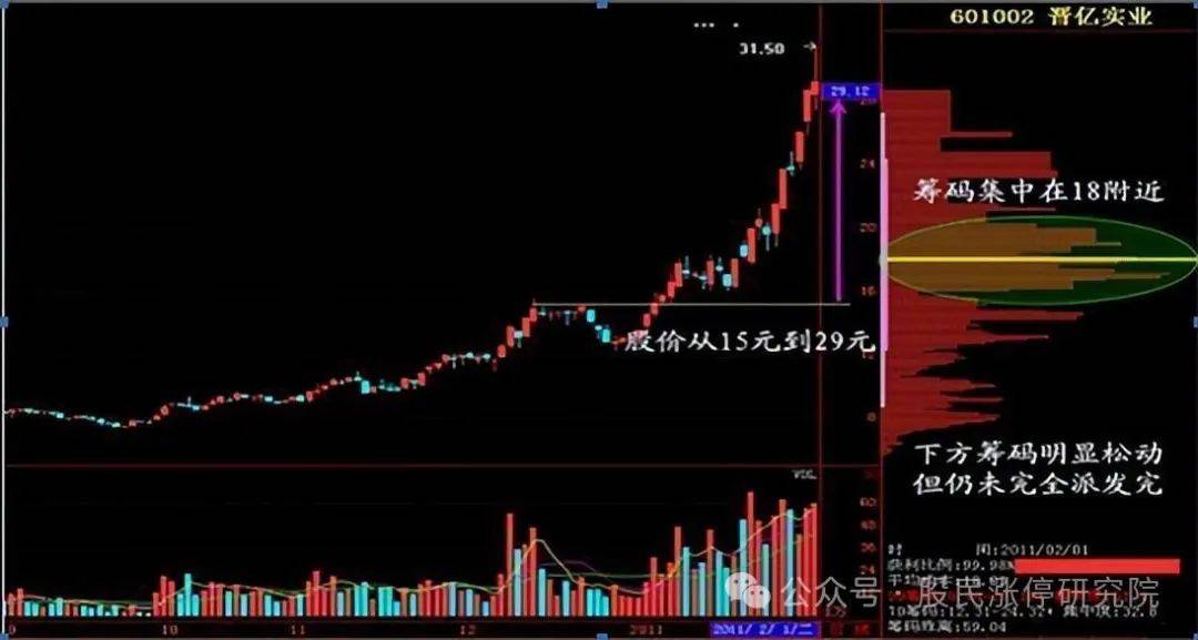 必看盘点揭秘!手机麻将外卦神器通用版”(详细透视教程)-知乎