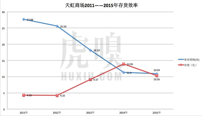 (重磅.揭秘)“天虹互娱有挂吗果然有挂&quot;(其实真的有挂)