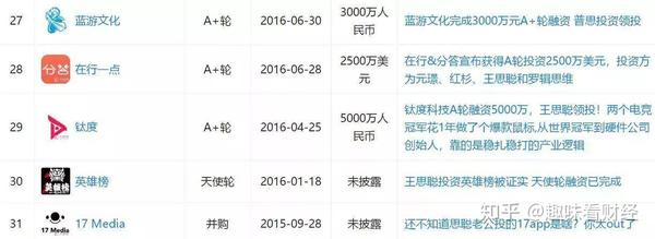  科技通报“皇豪互娱究竟有挂吗”原来确实有挂-知乎