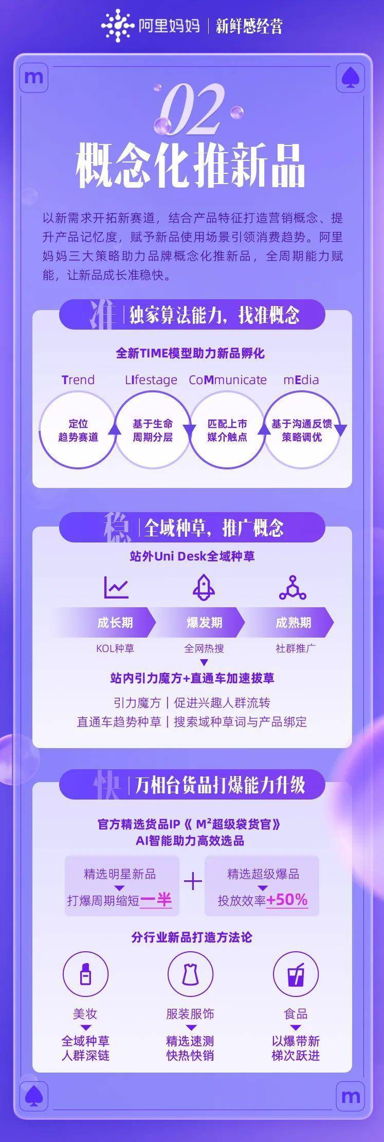推荐一款“新人海有挂吗”分析辅助教程