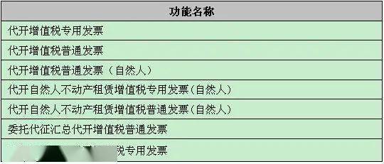 今日重大通报！掌中乐游戏中心云南确实真的有挂(为什么老是输)