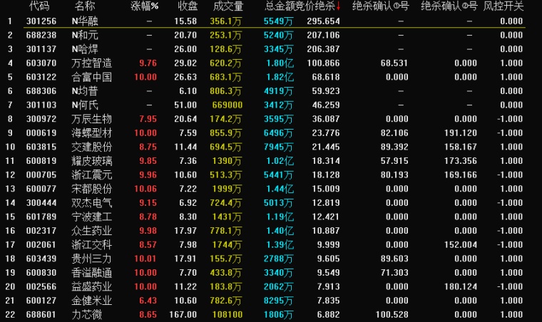 3分钟讲解！白金岛三打哈确实真的有挂(怎么提高赢牌率)
