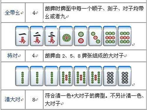 玩家必备攻略！蜀渝麻将确实有挂的(怎么才能调胜率)