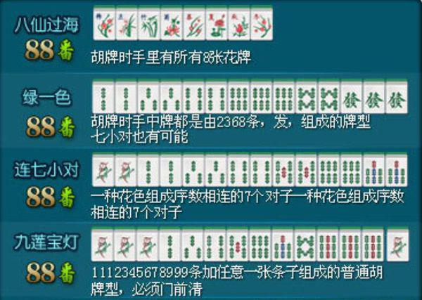 重大通报！蜀州麻将助赢神器(怎么提升胜率)