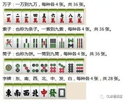 关于！沐沐福建麻将十三水分析器(怎么让牌更好)