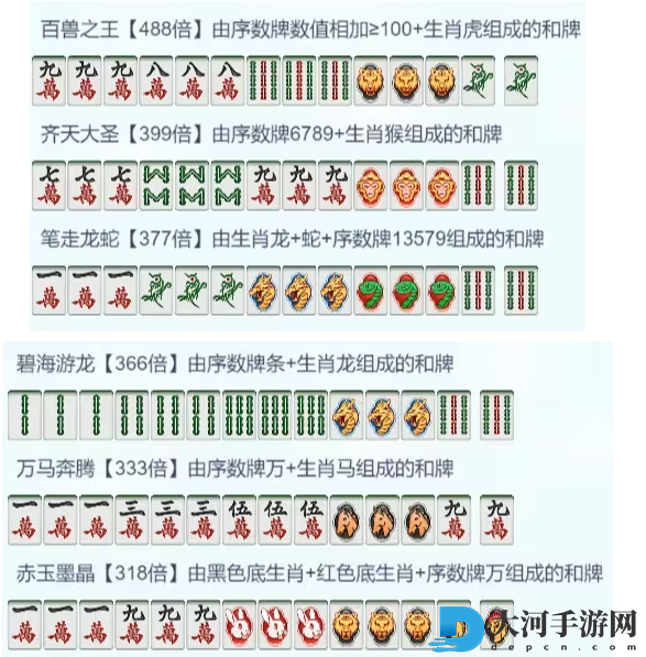 玩家必备教程！手机麻将蜀州麻将技巧(如何能得到好牌)