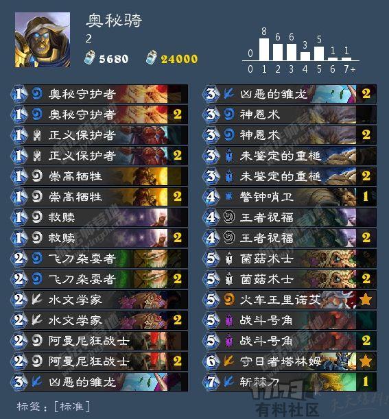 一分钟揭秘！微乐填大坑如何提高胜率(怎样容易赢)
