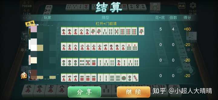 终于找到&quot;哈灵麻将可以透视嘛(确实有挂)-知乎
