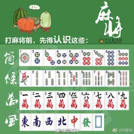 2分钟秒懂！旺旺冲击麻将其实是有挂的(怎么样来好牌)