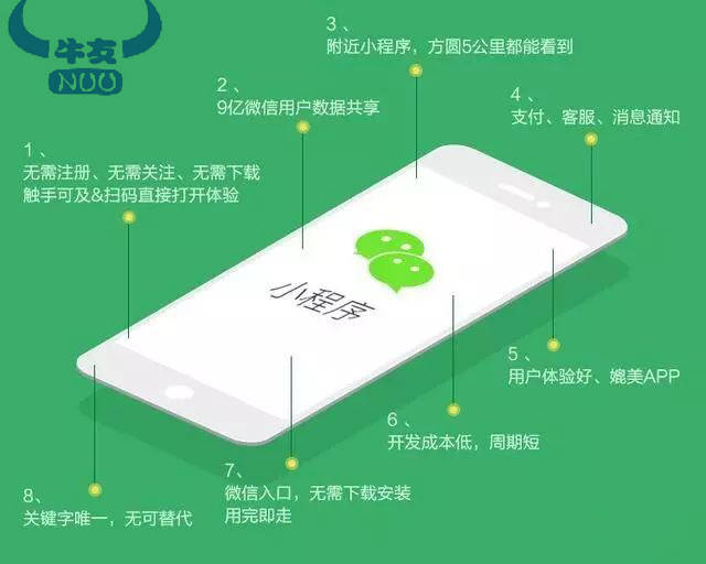 必看盘点揭秘！小程序斗牛骗局大揭秘(提高胜率软件)