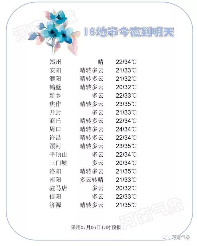 重大通报“夏天YY究竟有没有挂”开挂详细教程