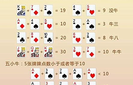 玩家热议“微信玩斗牛确实真的有挂”确实有挂