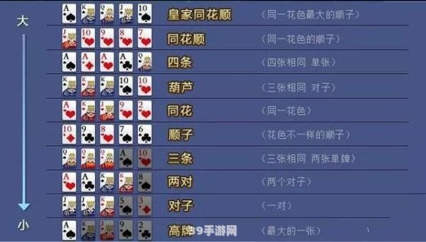 玩家必备十款！今日花牌怎么一直输(怎样设置拿好牌)