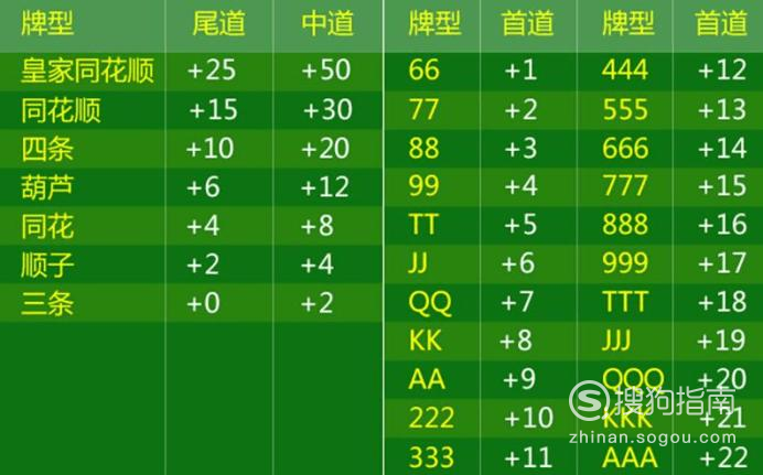 胜率设置方法！爱来麻将大菠萝为什么总是输(为啥一直输)
