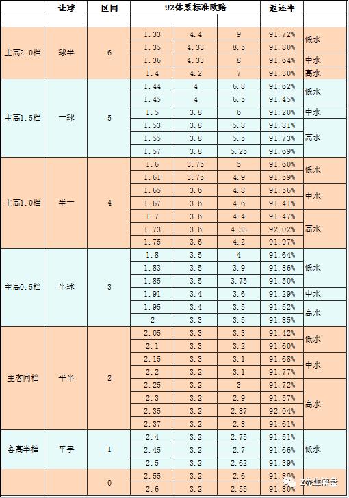 分享玩家攻略！搜圈麻将确实有挂的(提高胜率方法)