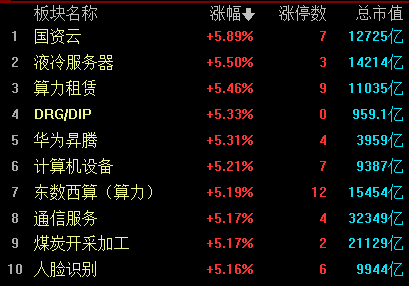 推荐十款！上饶中至跑得快怎么提高胜率(一直输怎么办)