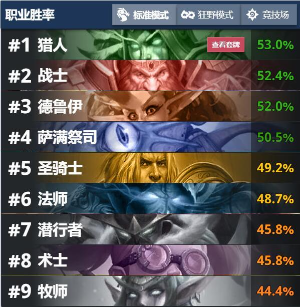 胜率设置方法！天天斗地主好友约局确实真的有挂(怎样设置好牌)
