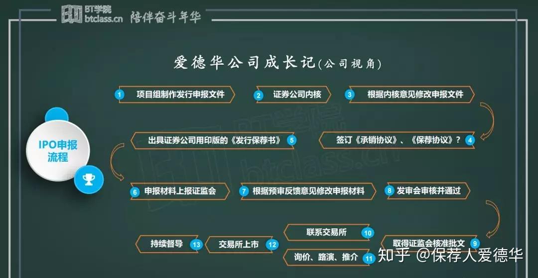 三分钟了解！搜圈麻将假不假(提高胜率软件)