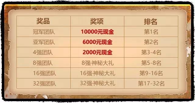 一分钟揭秘！丽水茶苑辅助器(怎么让系统发好牌)