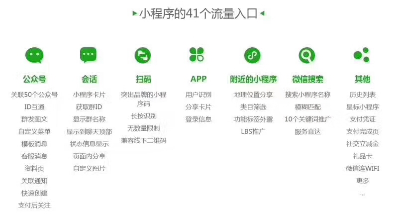 三分钟了解&quot;微信小程序到底可以开挂吗—真实可以装挂