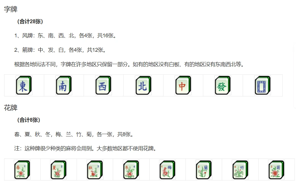 5分钟教会你“巴蜀麻将胡牌器”(确实是有挂)-哔哩哔哩