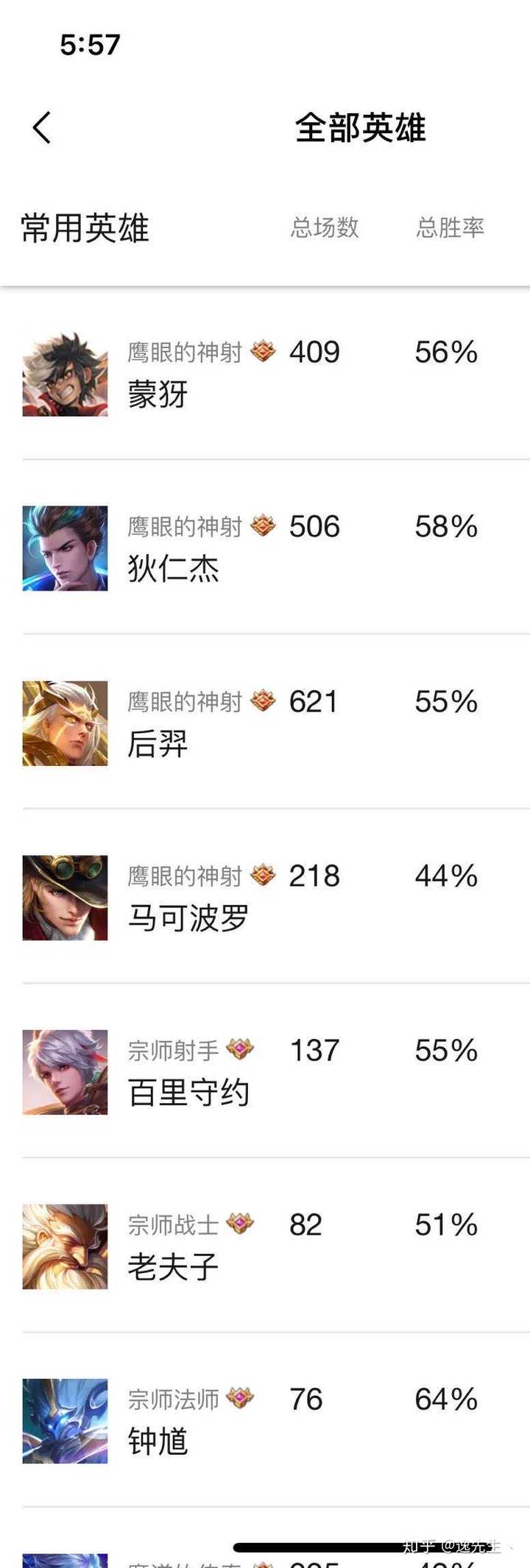 分享玩家攻略！天天贵阳辅助工具(怎么才能调胜率)
