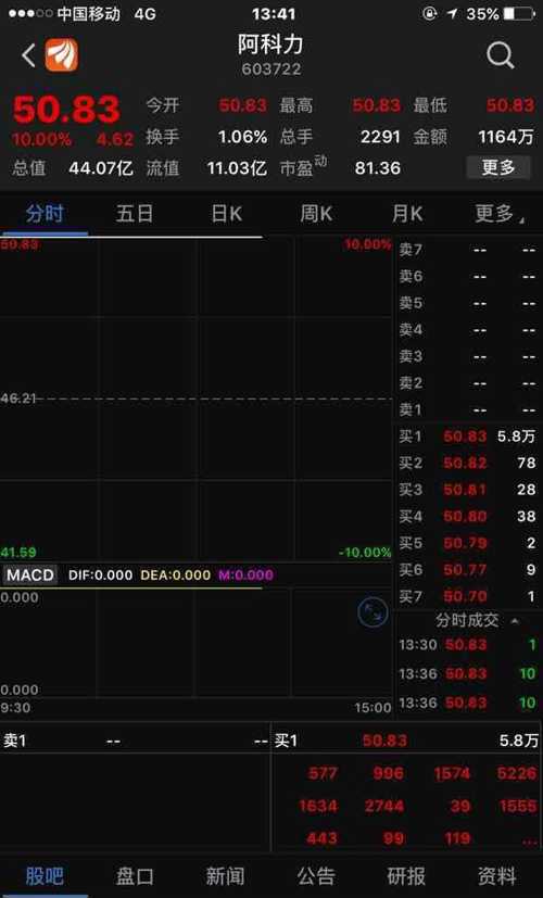 厉害了!天天福建十三水视频透视挂(确实有挂)-知乎