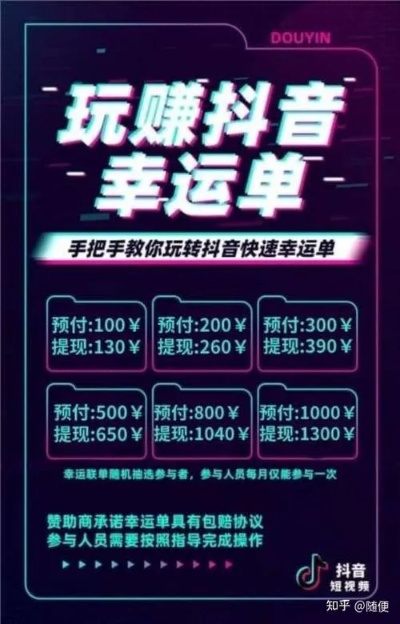 同城抖音如何挂优惠券赚钱（抖音同城推广怎么操作）