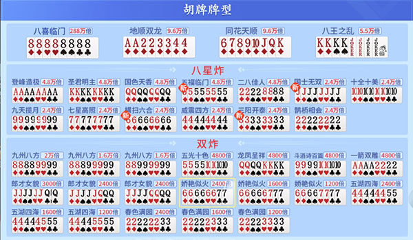 吉祥麻将翻倍怎么开挂（吉祥麻将开挂后特征）