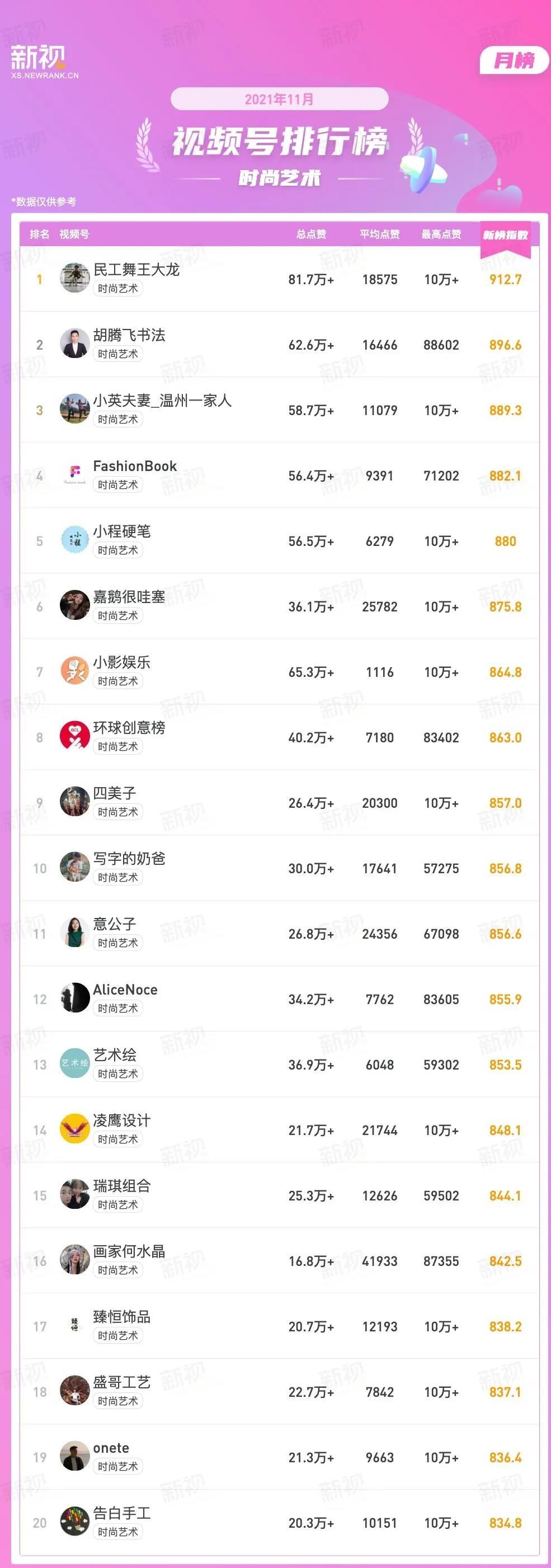 教程辅助“微乐斗地主有没有挂安卓软件下载—真实可以装挂