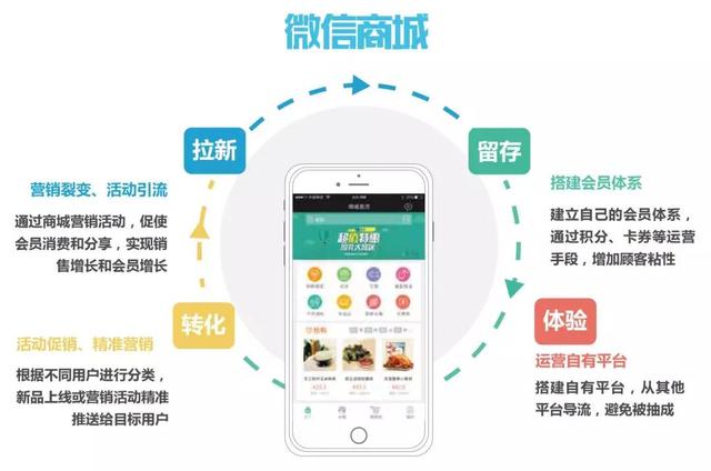 5分钟教会你“微乐武汉麻将有挂么!其实确实有挂