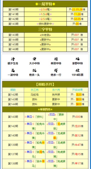 (重磅.揭秘)“算番宝典究竟有没有挂”(的确有挂)