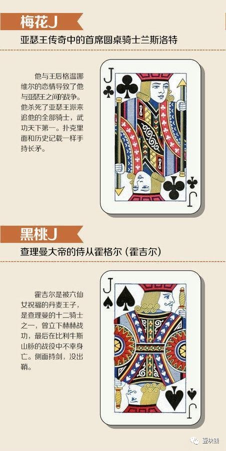 扑克挂1代表什么意思（扑克牌挂档怎么玩）