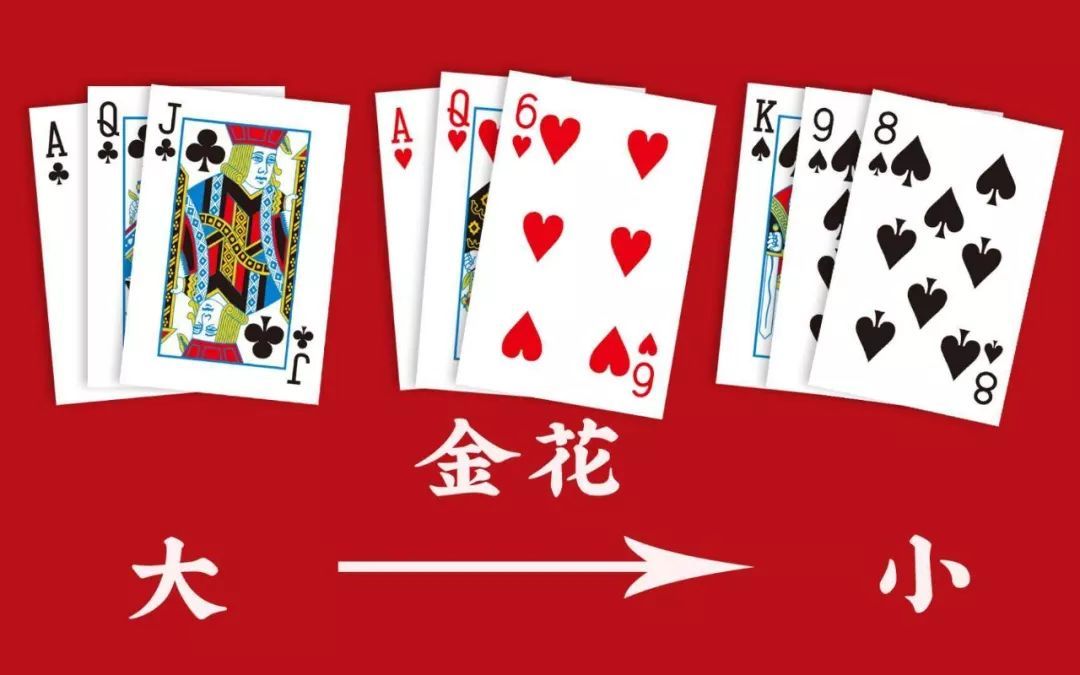 金花挂可以调牌（金花牌的玩法）