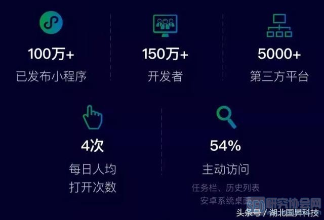 火爆全网!微信小程序牵手跑得快看穿开挂软件!其实确实有挂