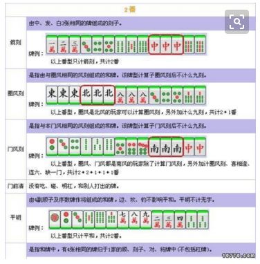 玩家必看攻略！中至南昌麻将技巧(总输怎么回事)