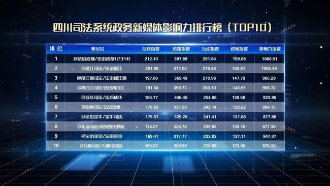 盘点十款！小南四川长牌其实是有挂的(如何让系统发好牌)