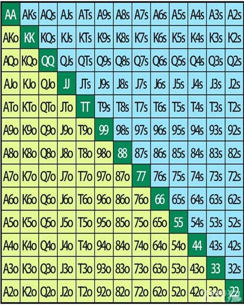 透视字牌的好处有哪些（透视牌怎么识别）