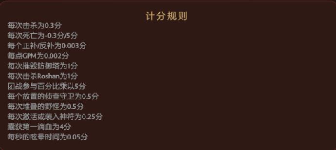 厉害了！心悦拍分游戏规则(怎么发好牌)