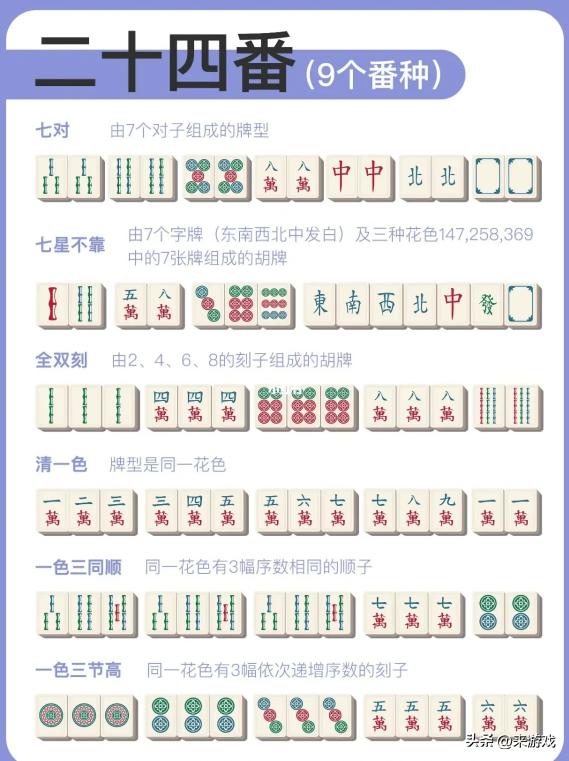 厉害了!天津麻将基本胡法—真实可以装挂
