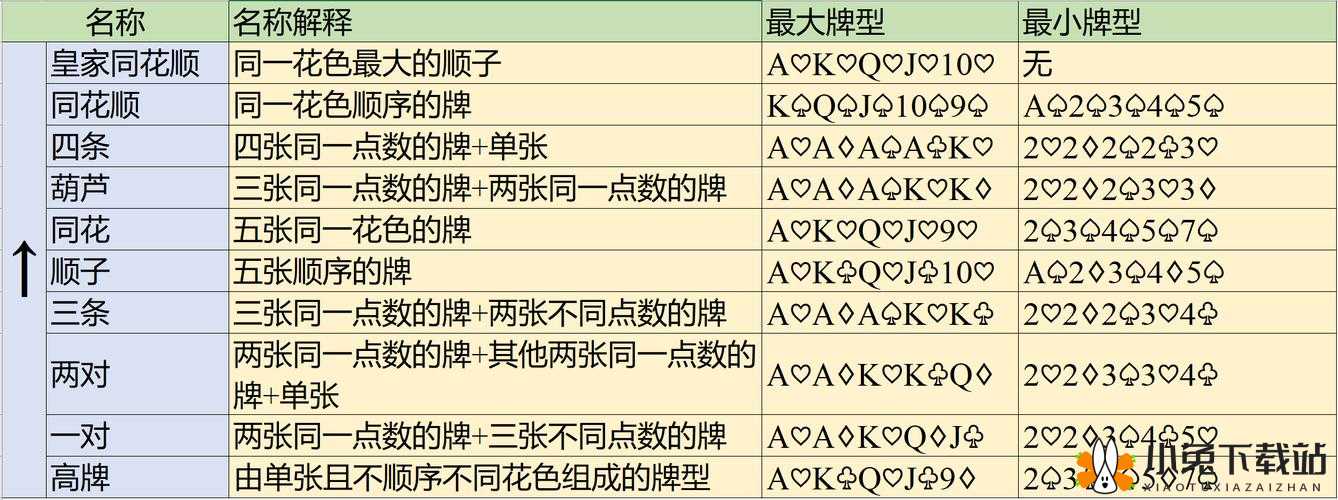胜率设置方法！天天九州麻将确实有挂的(怎么提高好牌几率)