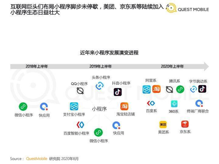 实测分享“微乐微信小程序挂!其实确实有挂的