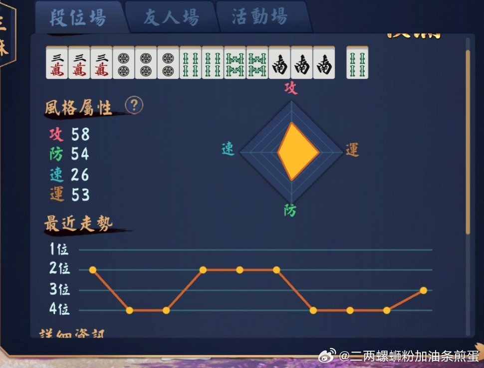 玩家必看攻略！海洋麻将其实是有挂的(胜率到哪调)
