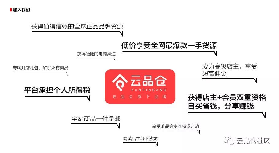 三分钟了解！元来黄冈麻将听牌器(要怎么样拿到好牌)
